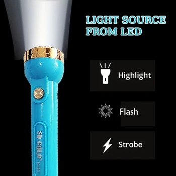 Светодиодный фонарик с задним Фонарем Мини Портативный для кемпинга на открытом воздухе USB 14500 Для зарядки аккумулятора Фонари для самообороны