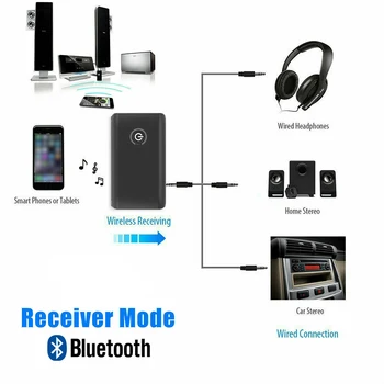 Передатчик 2 в 1, Bluetooth-совместимый Адаптер беспроводного приемника, Перезаряжаемый автомобильный телефон для домашнего офиса из нержавеющей стали
