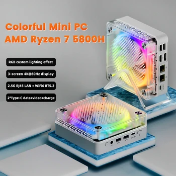 Новый стиль Мини-ПК серии Ice Soul AMD Ryzen 5 6600H с 8 ядрами RGB Light DDR4 NVMe 2.5G Dual LAN Mini Gamer PC Компьютер 3x4 K WiFi6