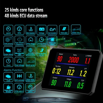 Дисплей Цифровой автомобильный OBD Датчик скорости Профессиональное устройство