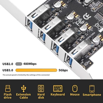 Адаптер USB 3.0 PCI Express, карта расширения PCI E к USB, 4 порта, карта адаптера USB3.0, Преобразователь контроллера со скоростью 5 Гбит/с