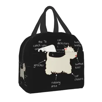 Сумка для ланча Westie Dog Anatomy, женская сумка-холодильник, теплая утепленная коробка для бенто для школьников, сумки для ланча с Вест Хайленд-Уайт-терьером